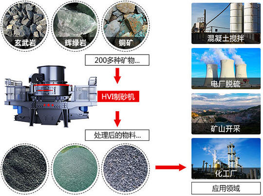 紅星齊聚力建設“綠色礦山”   任重而道遠